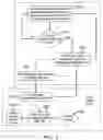 Fig. 03 - Asynchronous checkpointing with audits in high availability networks
