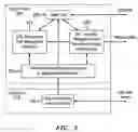 Fig. 04 - Asynchronous checkpointing with audits in high availability networks
