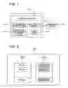 Fig. 02 - CONTROL DEVICE
