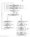 Fig. 01 - METHOD AND DEVICE FOR STORING/READING DATA ON/FROM A RECORD MEDIUM AND FOR TRANSFERRING INFORMATION TO/FROM IT