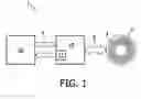 Fig. 02 - METHOD AND DEVICE FOR STORING/READING DATA ON/FROM A RECORD MEDIUM AND FOR TRANSFERRING INFORMATION TO/FROM IT