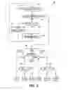 Fig. 08 - METHOD AND DEVICE FOR STORING/READING DATA ON/FROM A RECORD MEDIUM AND FOR TRANSFERRING INFORMATION TO/FROM IT