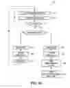 Fig. 09 - METHOD AND DEVICE FOR STORING/READING DATA ON/FROM A RECORD MEDIUM AND FOR TRANSFERRING INFORMATION TO/FROM IT