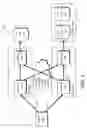 Fig. 02 - System and method for redundancy-protected aggregates