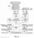 Fig. 03 - Built In Self-Test of Memory Stressor