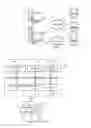 Fig. 02 - Managing statistical profile data