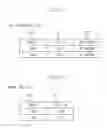 Fig. 06 - Information processing apparatus and display control method
