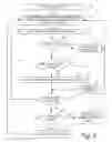 Fig. 10 - System and method for retransmission and fragmentation in a communication network