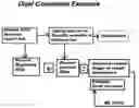 Fig. 01 - SYSTEM AND METHOD APPENDING INTERNET COMMAND FUNCTIONS