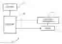 Fig. 01 - ONLINE DONATION MANAGEMENT SYSTEM