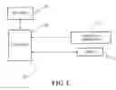 Fig. 02 - ONLINE DONATION MANAGEMENT SYSTEM