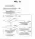 Fig. 15 - Information processing method and apparatus, program, and storage medium