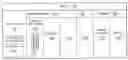 Fig. 01 - Modifying an electronic graphics file to be searchable according to annotation information