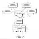 Fig. 02 - DYNAMICALLY CONFIGURING A PRESENTATION LAYER ASSOCIATED WITH A WEBPAGE DELIVERED TO A CLIENT DEVICE