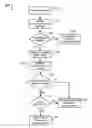 Fig. 01 - DETECTING NAME ENTITIES AND NEW WORDS