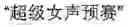 Fig. 32 - DETECTING NAME ENTITIES AND NEW WORDS