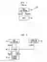 Fig. 02 - METHOD AND APPARATUS TO PROVIDE USER INTERFACE AS A SERVICE