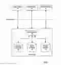 Fig. 02 - Computer-based methods for arranging meetings and systems for performing the same