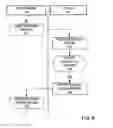 Fig. 09 - Computer-based methods for arranging meetings and systems for performing the same