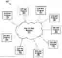 Fig. 01 - METHOD AND APPARATUS FOR SHARING CALENDAR INFORMATION