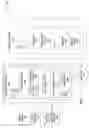 Fig. 02 - Behavior detection and alert in virtual worlds based on spatial and temporal criteria