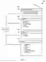 Fig. 04 - Assembly and output of user-defined groupings