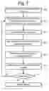 Fig. 05 - Optimizing systems-on-a-chip using the dynamic critical path