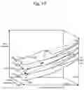 Fig. 09 - Optimizing systems-on-a-chip using the dynamic critical path