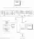 Fig. 01 - METHOD AND SYSTEM FOR PERFORMING AN AUTOMATED QUALITY ASSURANCE TESTING