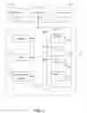 Fig. 03 - METHOD AND SYSTEM FOR PERFORMING AN AUTOMATED QUALITY ASSURANCE TESTING