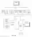 Fig. 05 - METHOD AND SYSTEM FOR PERFORMING AN AUTOMATED QUALITY ASSURANCE TESTING