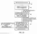 Fig. 25 - ELECTRONIC PROGRAM GUIDE WITH SUPPORT FOR RICH PROGRAM CONTENT