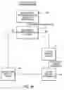 Fig. 28 - ELECTRONIC PROGRAM GUIDE WITH SUPPORT FOR RICH PROGRAM CONTENT