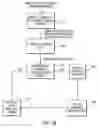 Fig. 30 - ELECTRONIC PROGRAM GUIDE WITH SUPPORT FOR RICH PROGRAM CONTENT