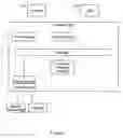Fig. 07 - Flexible supplicant access control