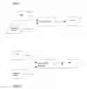 Fig. 02 - Authentication system and method