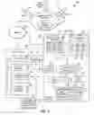 Fig. 02 - Enabling access to a subset of data