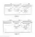 Fig. 07 - Method for using extended security system, extended security system and devices