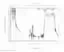 Fig. 45 - Method of electromagnetic noise suppression devices using hybrid electromagnetic bandgap structures