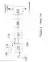 Fig. 02 - METHODS FOR INCREASING CARBON DIOXIDE CONTENT IN GAS TURBINE EXHAUST AND SYSTEMS FOR ACHIEVING THE SAME
