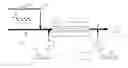 Fig. 01 - Method and system for manufacturing an optical fiber preform