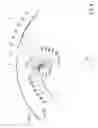 Fig. 09 - Rotation mechanism