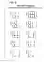 Fig. 06 - Methods and formats for visually expressing music