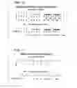 Fig. 08 - Methods and formats for visually expressing music