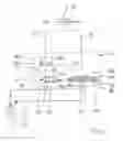Fig. 07 - Hydraulic control system