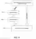 Fig. 08 - Method for improved stitch generation