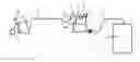 Fig. 01 - MILKING SYSTEM