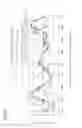 Fig. 07 - PARTIALLY DEACTIVATABLE INTERNAL COMBUSTION ENGINE