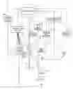 Fig. 01 - Pollution control system