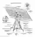 Fig. 01 - Actuated feedforward controlled solar tracking system